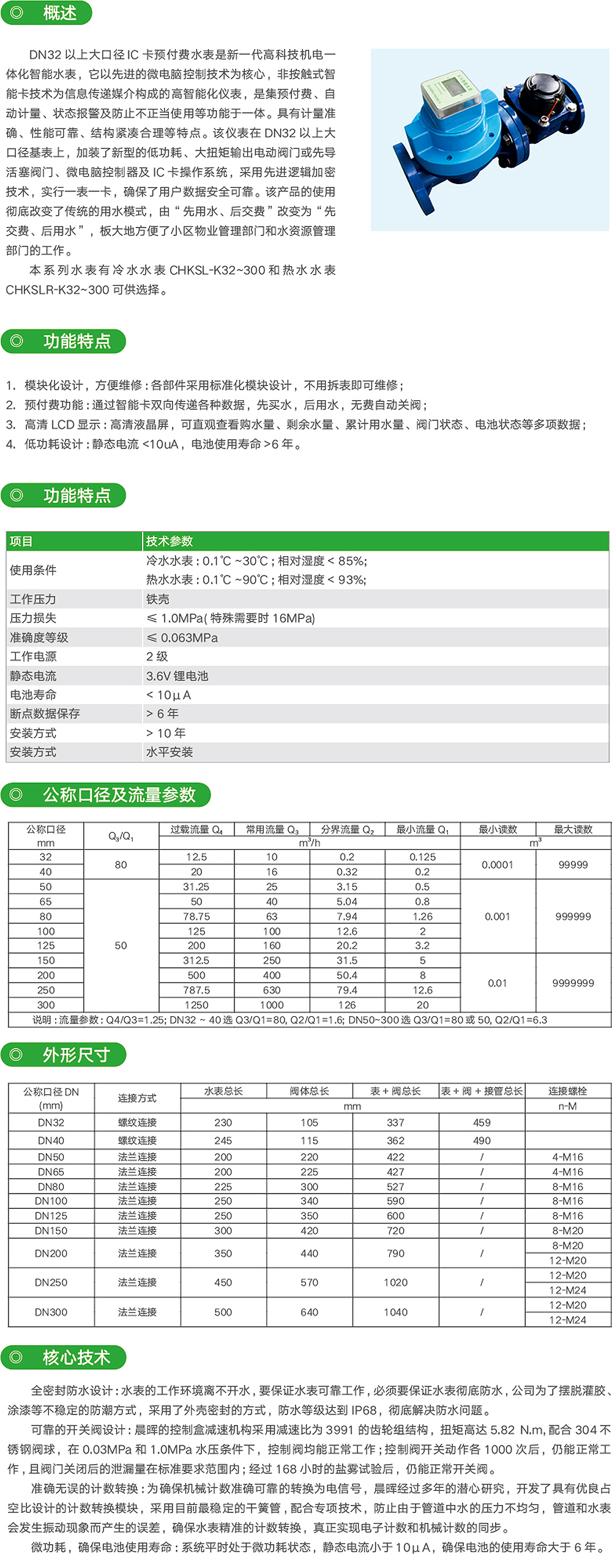 CHKSL -K32~300系列水表_尊龙凯时-产品及效劳